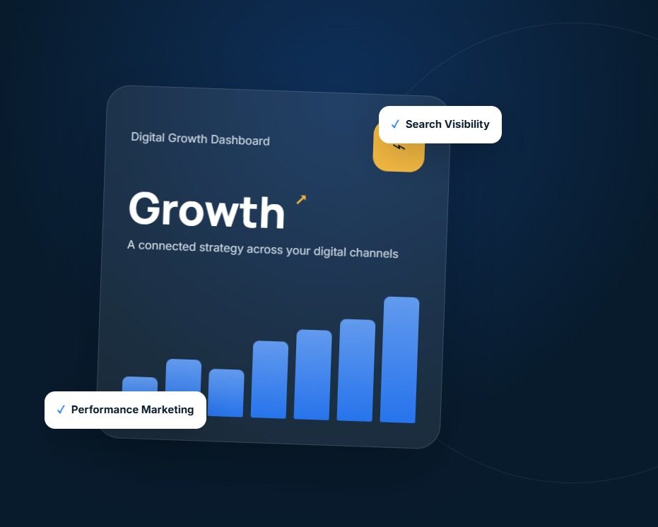 Digital Marketing Agency In Hyderabad